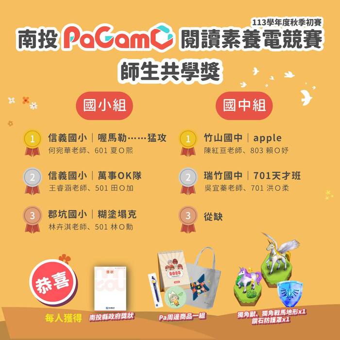 賀本校七年級學生洪芹柔與吳宜蓁老師參加PaGamO秋季閱讀素養電競比賽榮獲師生共學組第二名、九年級學生范文碩、廖伯洋同學認真學習榮獲交通地形組獎勵圖片