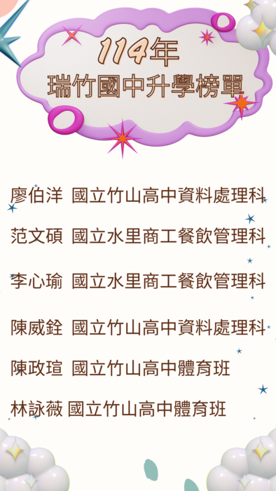 114年升學榜單圖片